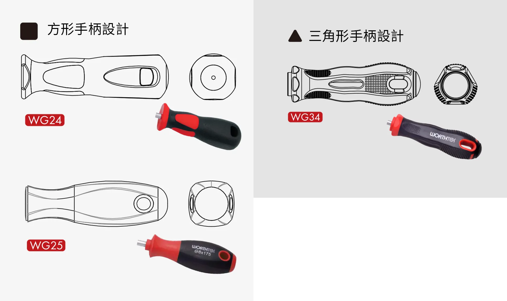 手柄設計與材質/
                        耐油、耐磨、耐用 - 集於一身